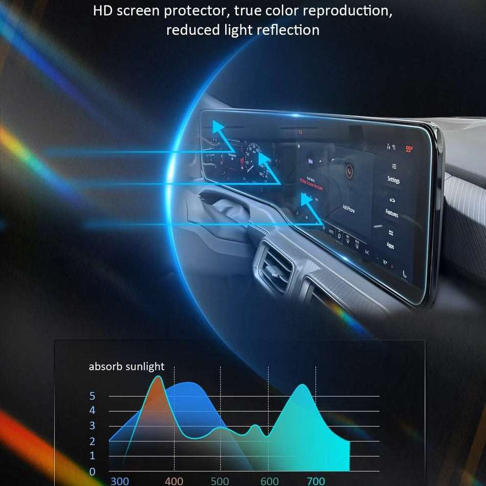 2021+ Ford F150 Display Screen Protection Frame