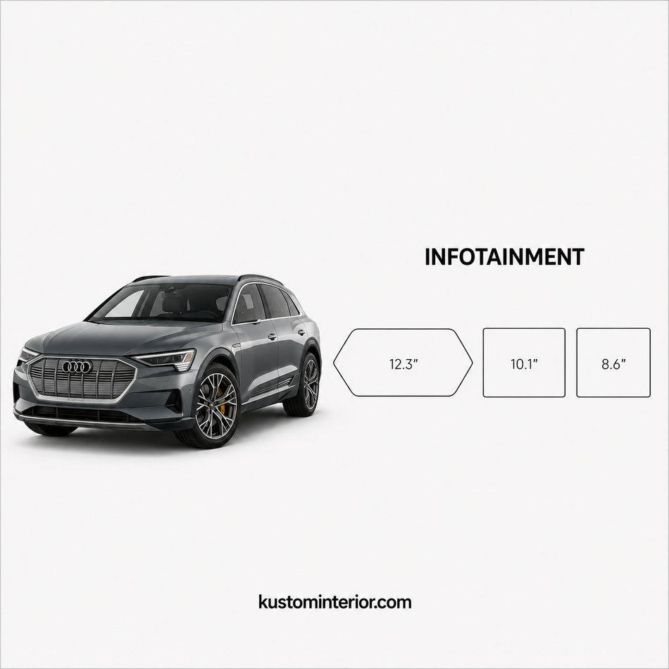 2019-26 Audi E Tron Display Screen Protection Frame