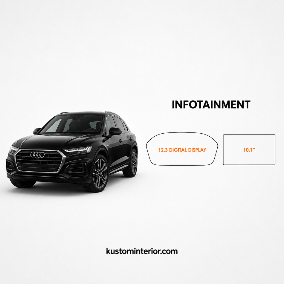 2021-24 Audi Q5 Display Screen Protection Frame