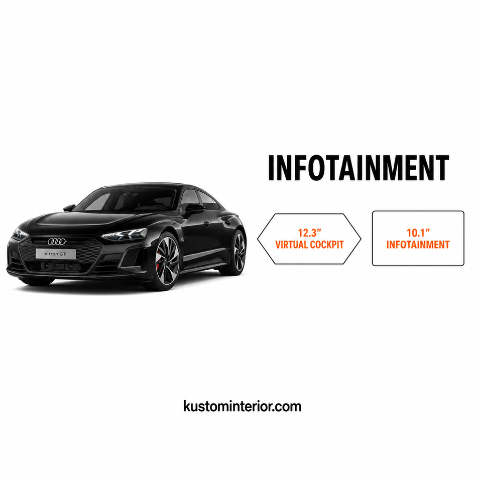2019-26 Audi E Tron Display Screen Protection Frame