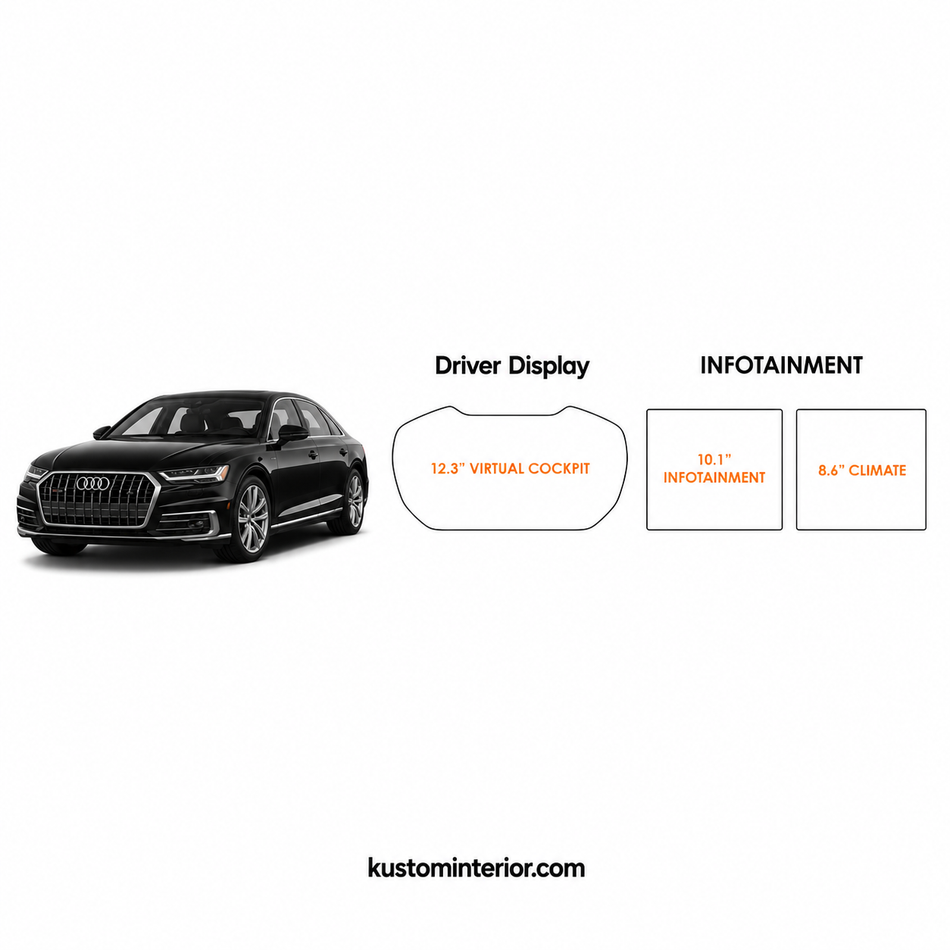 2019-25 Audi A8 Display Screen Protection Frame