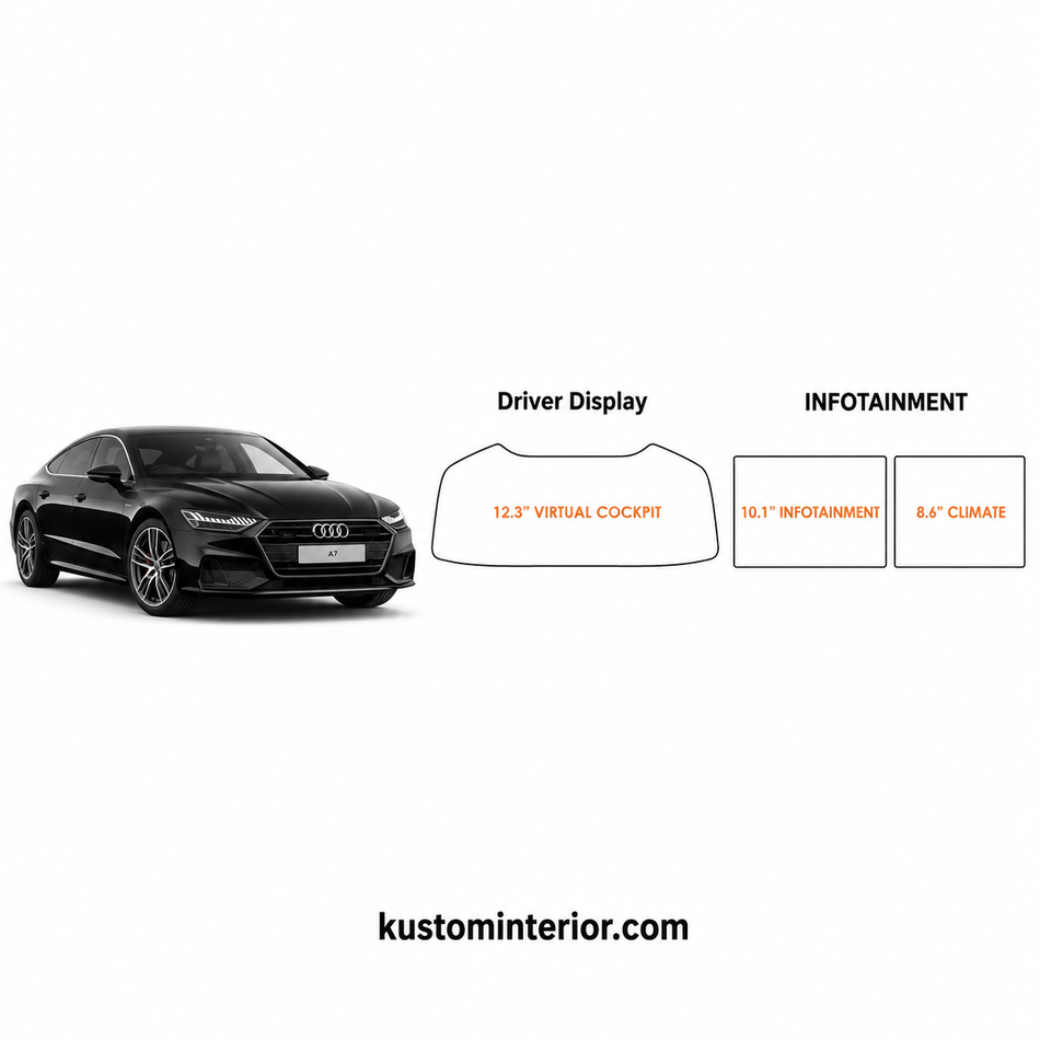 2019-25 Audi A7 Display Screen Protection Frame